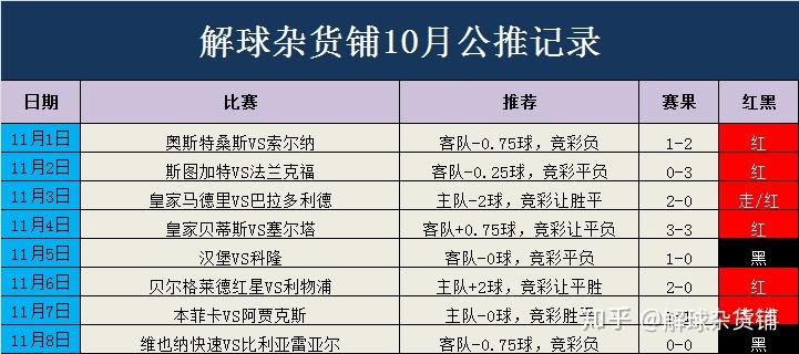 三肖必中特三肖三码,质地解答解释落实_W50.928