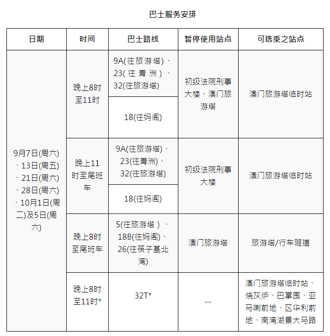 橘虞初梦 第128页