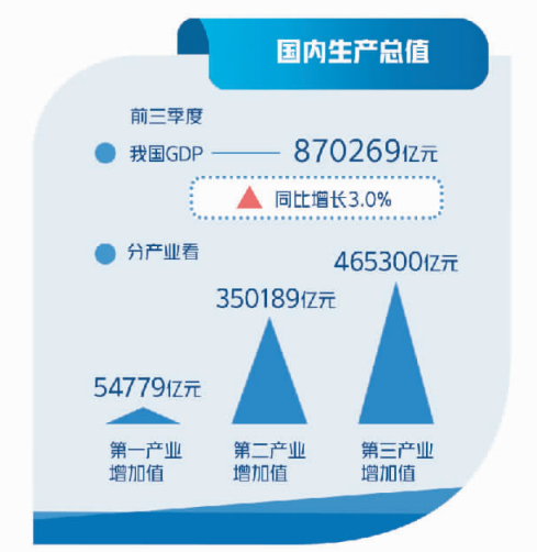 三期内必开十码期期准必,瞬时解答解释落实_投资版96.820