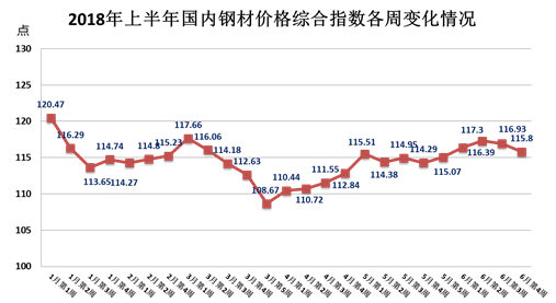 11月8日正和中州房价走势深度解析，背景、事件与影响全解析