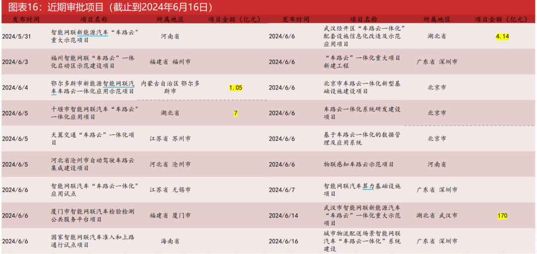 挂牌之全篇100%更新,全景解答解释落实_尊享版22.444