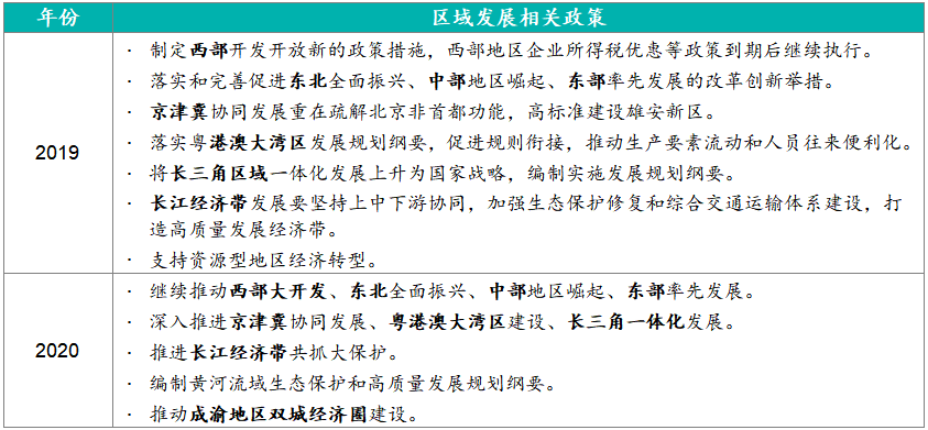 2024正版东方心经,全局解答解释落实_基础版16.371