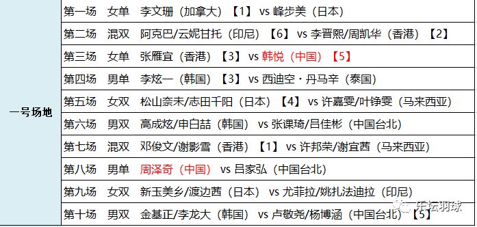 星星打烊 第126页