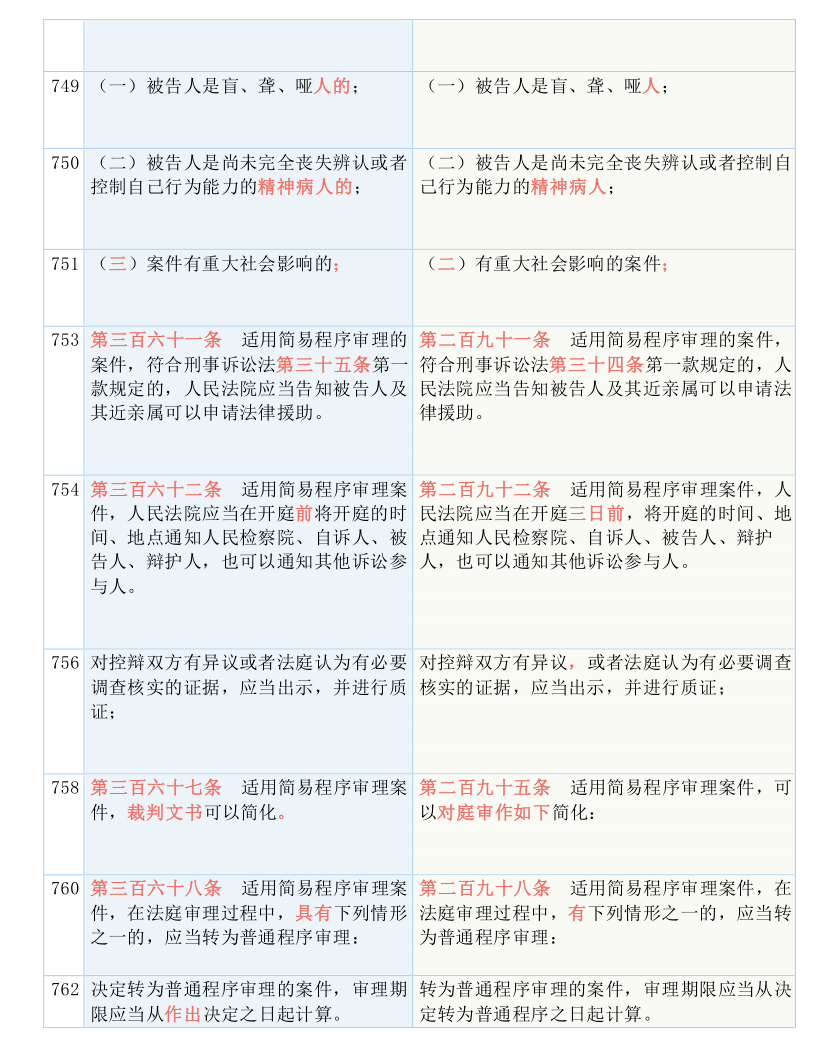 2024白小姐三肖三码,闪电解答解释落实_2D49.765