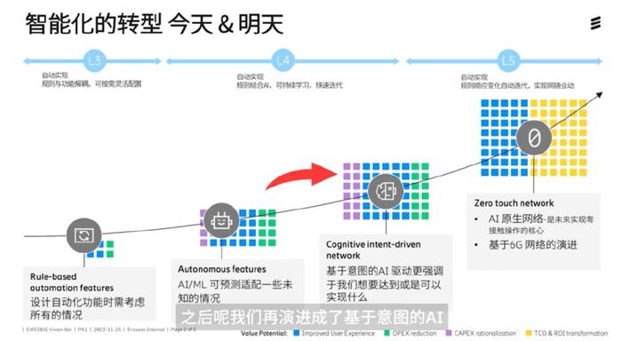 新澳精准资料免费提供网,智能技术解答落实_TP81.822