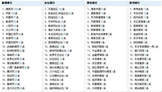 2024开奖资料管家婆,理论解答解释落实_X47.433