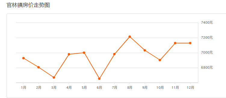 11月8日官林镇最新招聘信息全面解析