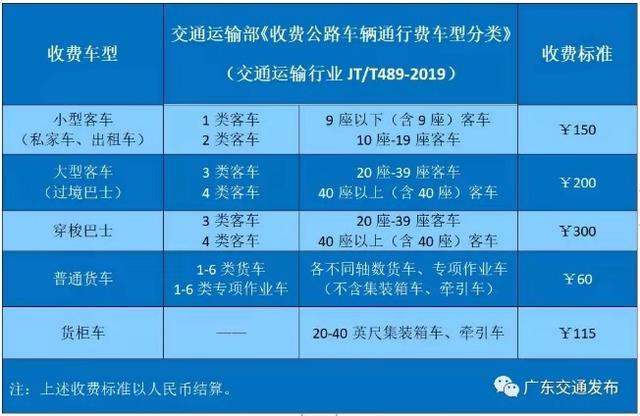 新澳好彩免费资料查询,详细分析解答解释措施_限定型71.643