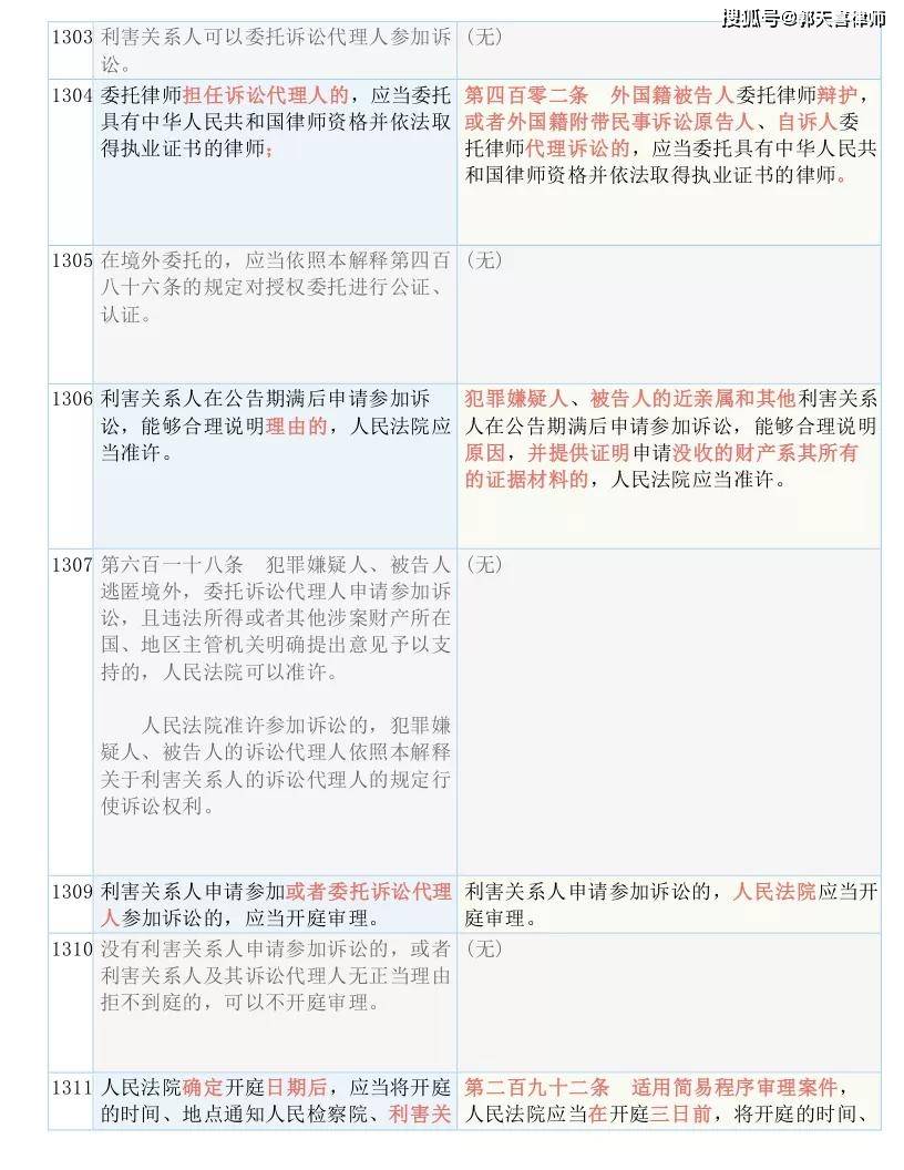 回眸最初 第124页