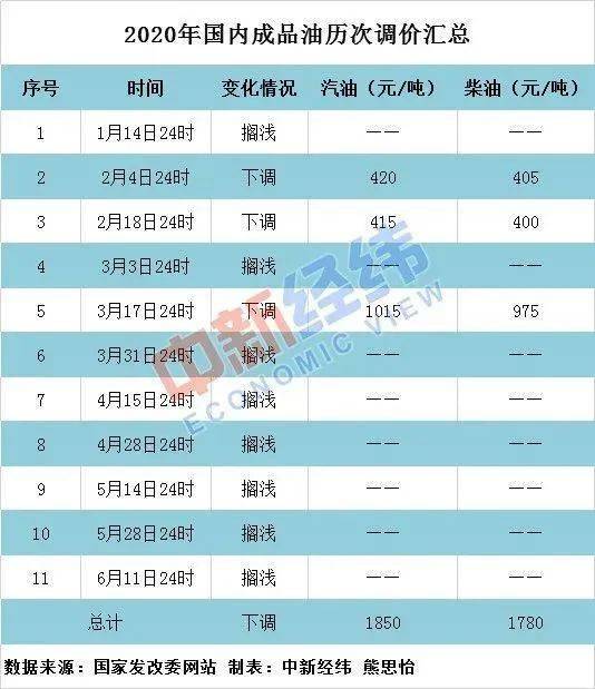 2024澳门今晚开奖,质地解答解释落实_PT92.599