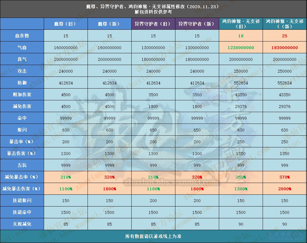 二四六天天免费资料门图讯最快开,定性解答解释落实_XR44.365