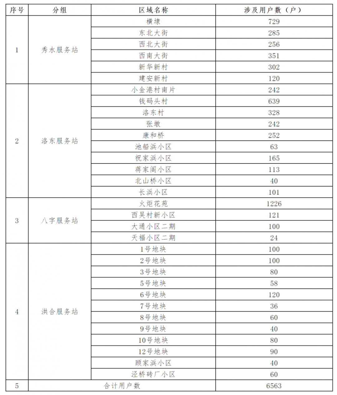 2024新澳今晚开奖号码139,决策资料解释落实_铂金集79.186