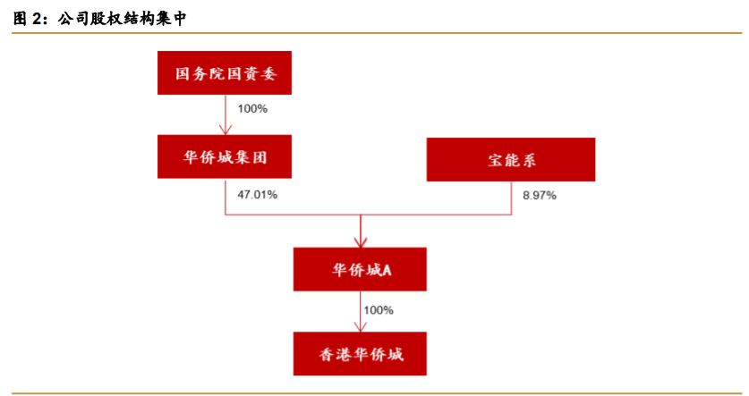 2024香港全年免费资料,价值解答解释落实_SE版94.768