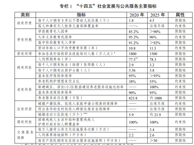 246zl天天好彩免费资料大全,见解指导解答解释_传输版72.910