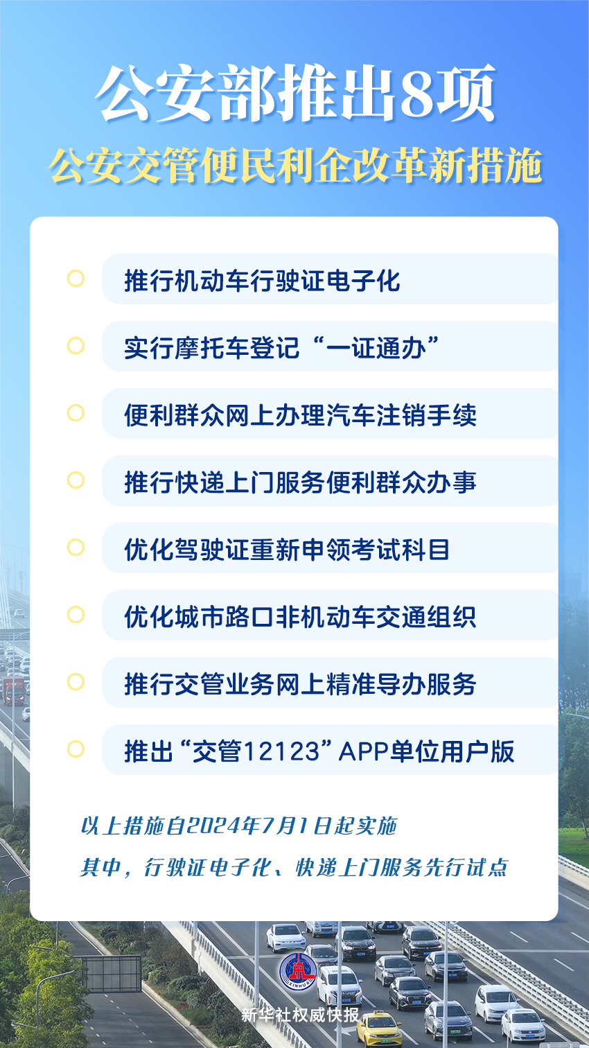 2024年新澳门免费资料,资源整合解析落实_速成款48.778