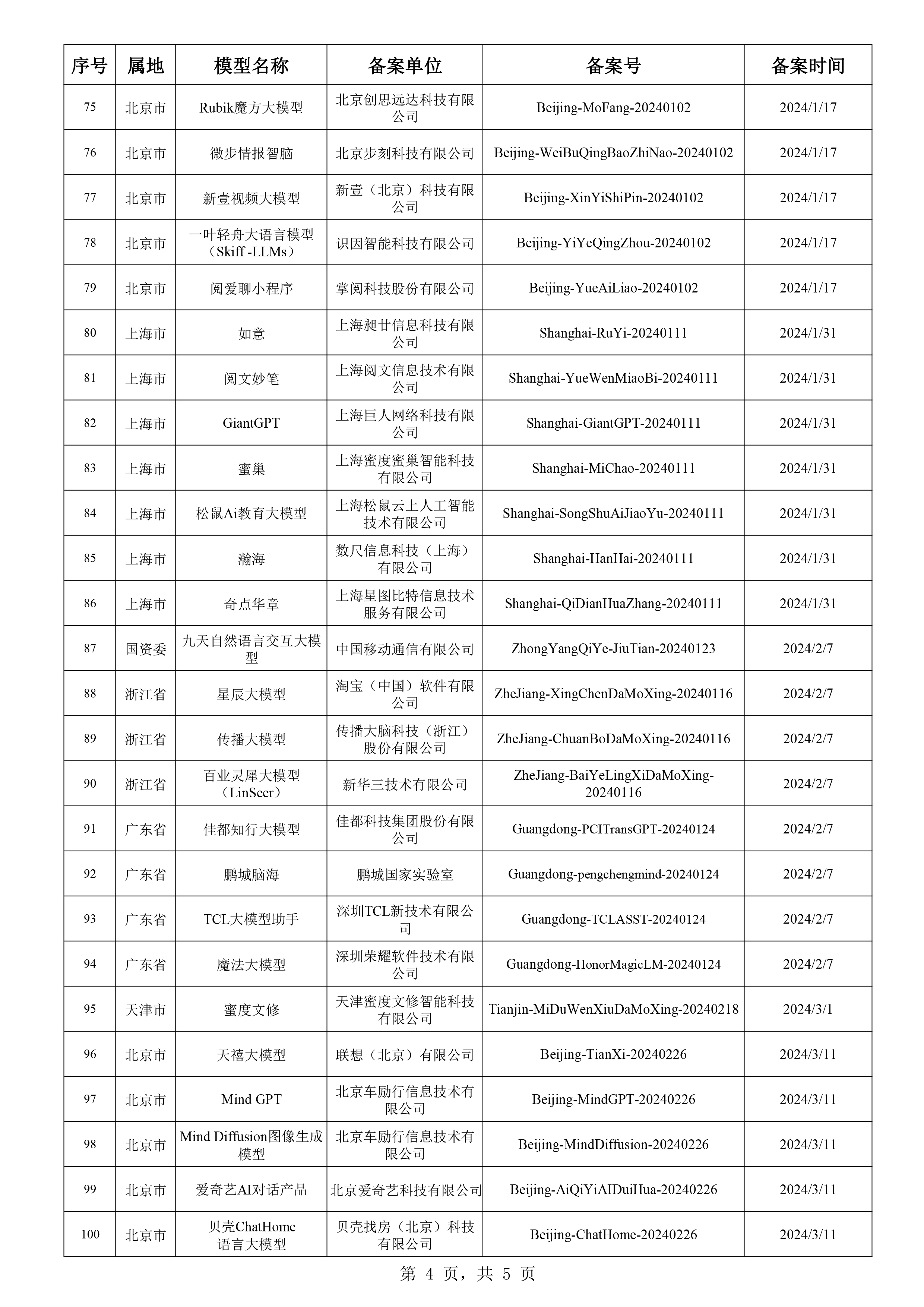 49澳门精准免费资料大全,学识执行解答解释_付费集95.378