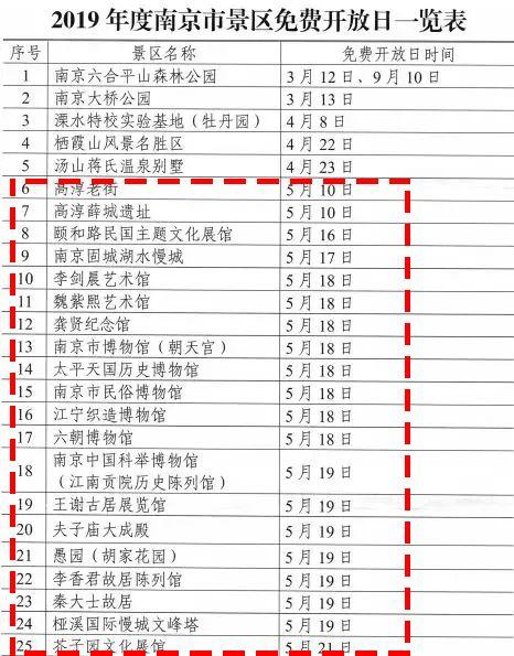 新澳门六开奖结果2024开奖记录,团队解答解释落实_试用款60.674