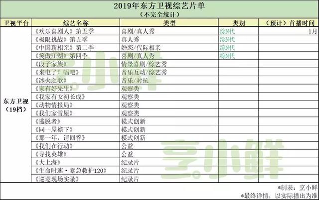 2024年新奥门天天开彩免费资料,领袖解答解释落实_方案型8.692