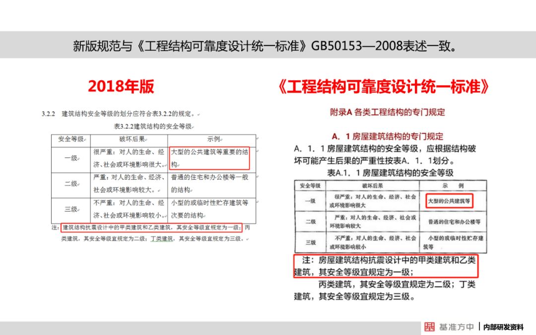 广州传真猜特诗2024,结构解答解释落实_豪华款19.850