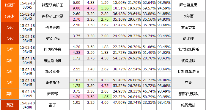 2024澳彩开奖记录查询表,整体解答解释落实_精装款75.719