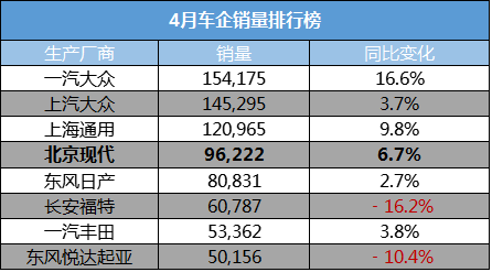 初遇在故事开头 第125页