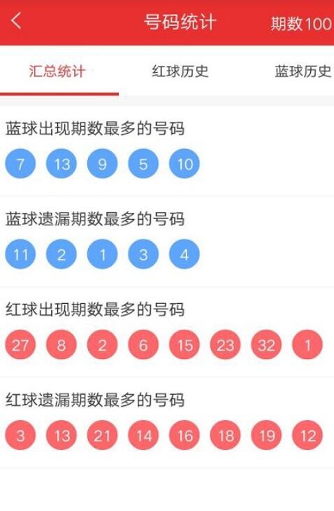 今日香港6合和彩开奖结果查询,精准解答解释落实_豪华款61.759