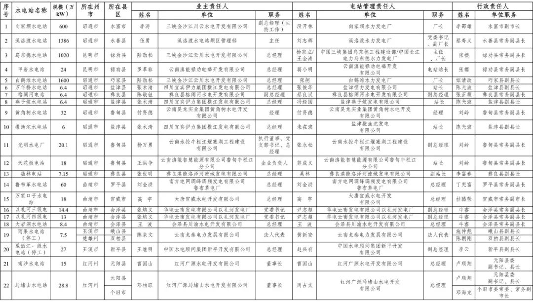 2024年免费资料大全,精准解答解释落实_复刻款58.807