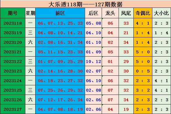 2024年澳门三肖三码100%,预测解答解释落实_Premium29.102