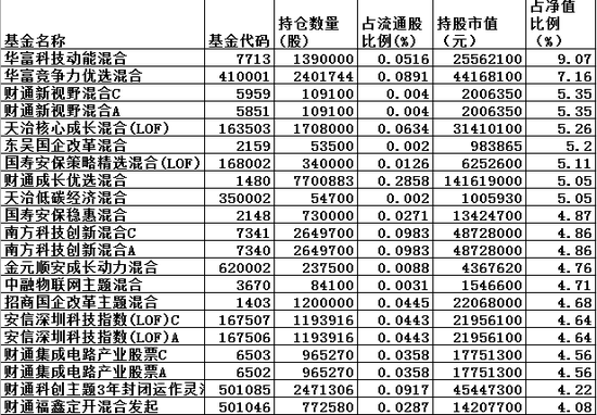 新澳内部资料精准一码波色表,精细解答解释方案_方案款43.574