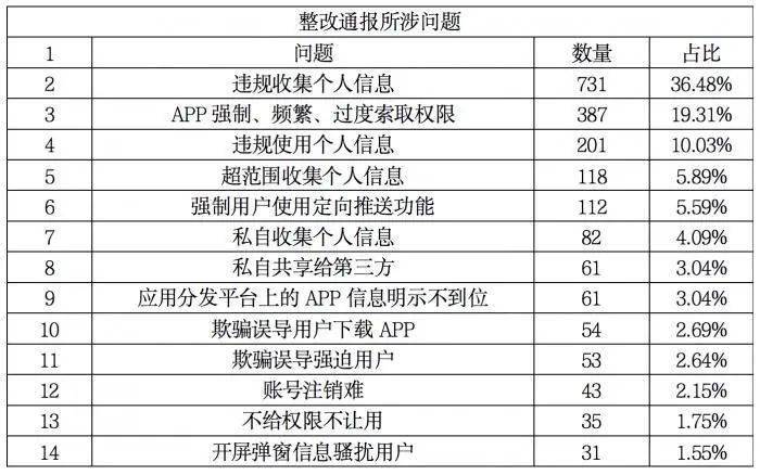 天天开澳门天天开奖历史记录,专业问题执行处理_任务型98.740