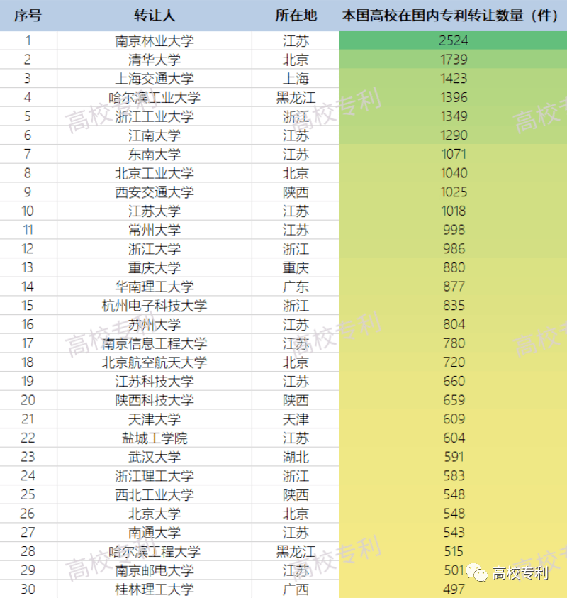 澳门123696六下彩最新资料,统计解答解释落实_5DM54.797