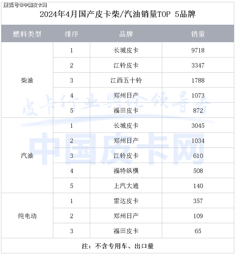 2024年新奥门免费资料,精确评估现象解释解答_教学版98.732