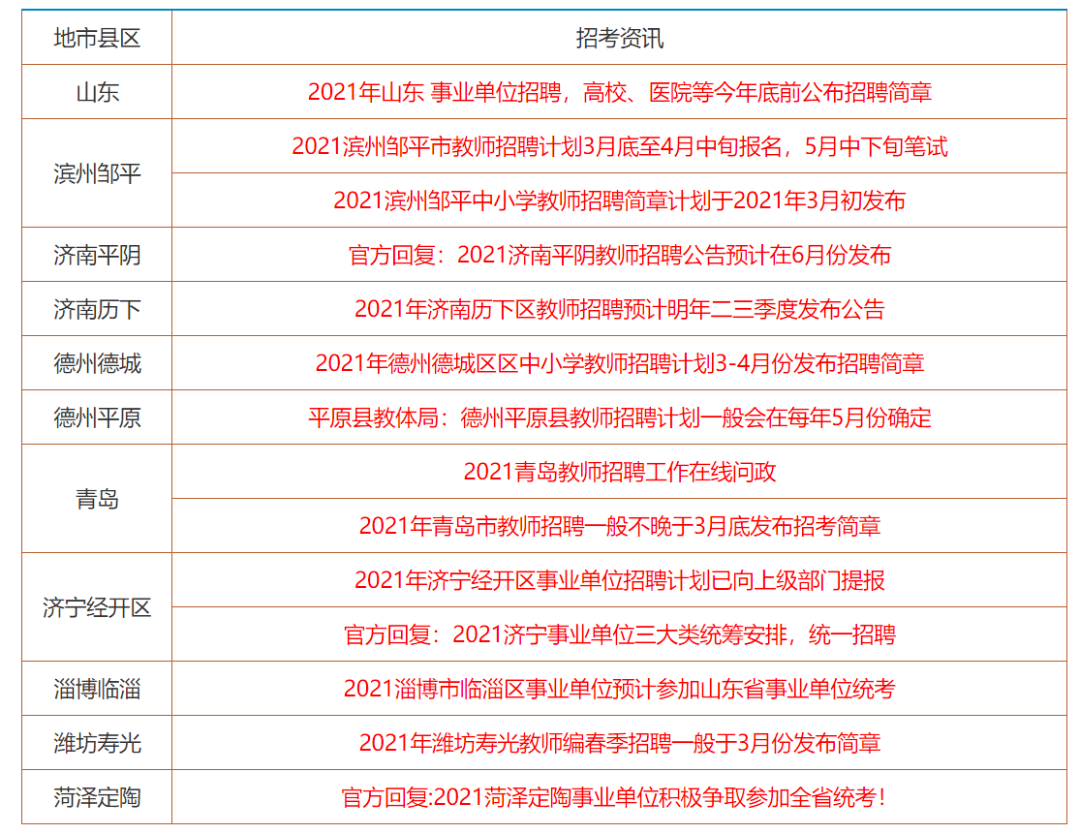 2024开年推荐2024年香港免费资料大,经验解答解释落实_bundle31.766