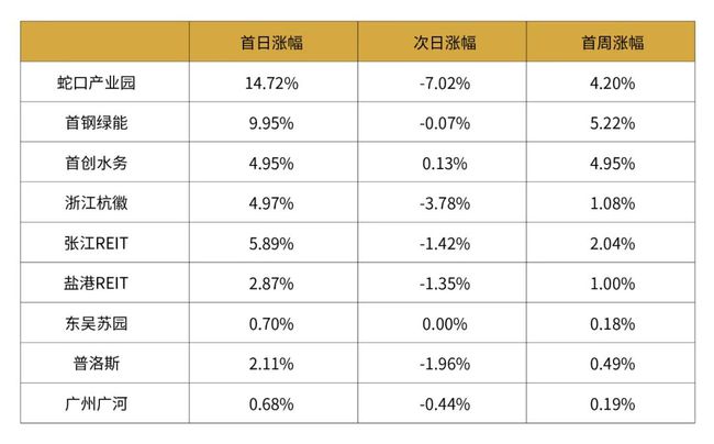 2024一码一肖100准确,效果解答解释落实_潮流版56.243