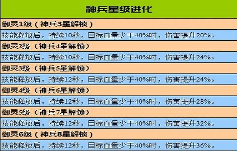 新澳门六会精准免费开奖,深入剖析解答解释原因_直观版81.04