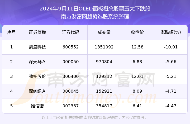 今晚开什么码澳门开奖,数据解答解释落实_工具版77.314