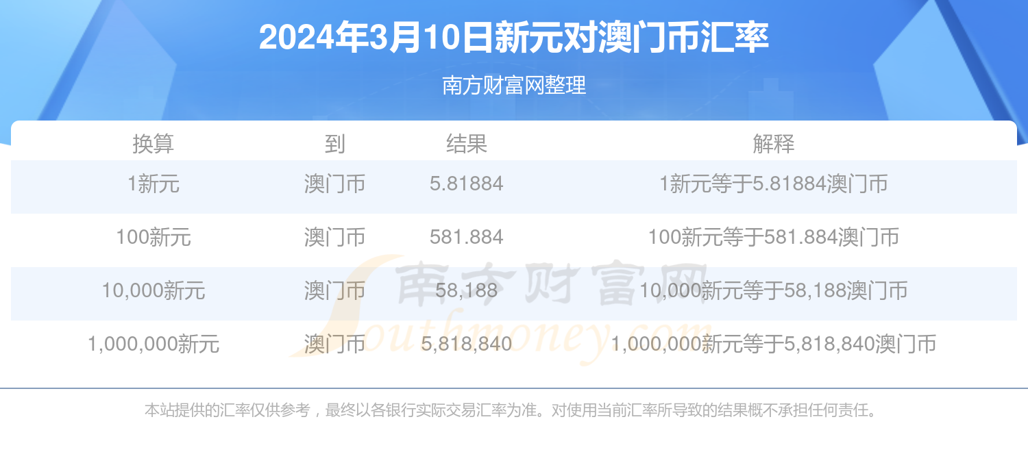 今晚澳门开奖结果2024年,行业解答解释落实_tool98.192