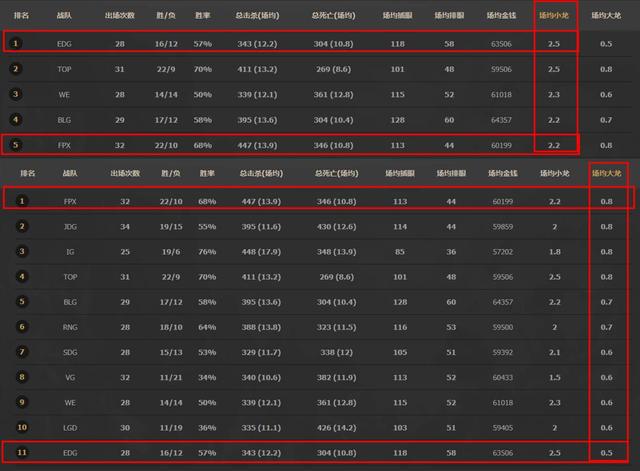 admin 第126页