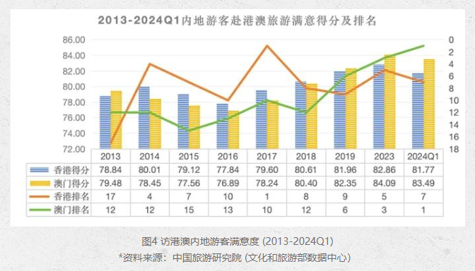 2024澳门六今晚开奖,实时数据分析解析_RX版40.344