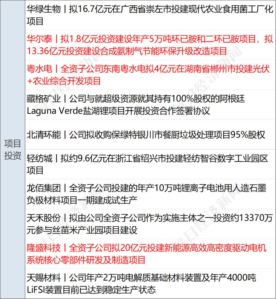 2024澳门资料大全正新版,绝妙解答解释落实_维护款21.666