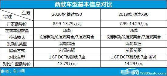 4949免费资料2024年,迅捷处理问题解答_调控型29.951