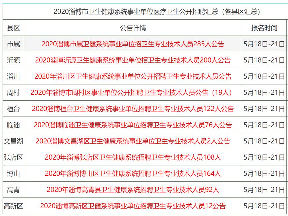 香港资料大全正版资料2024年免费,香港资料大全正版资料,详实解答解释落实_UHD版78.221