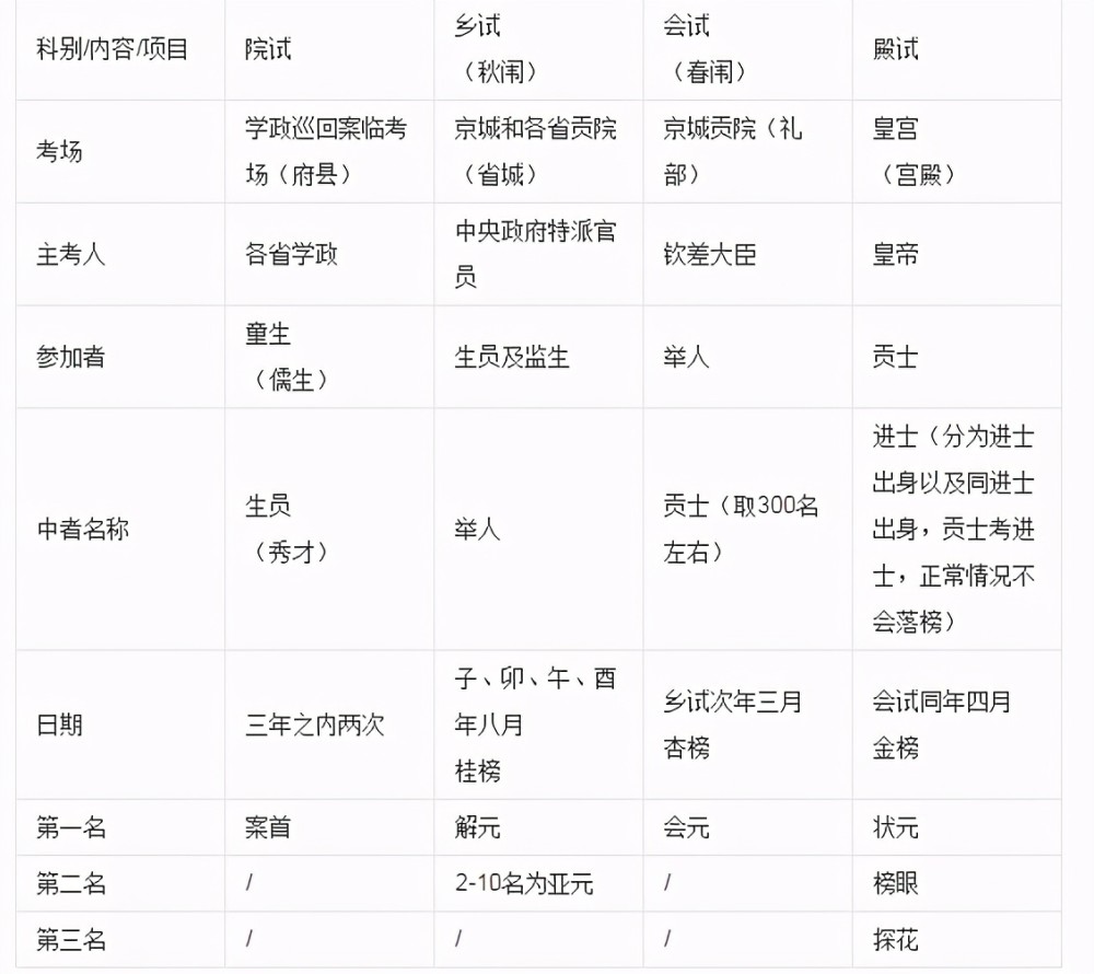 今日香港6合和彩开奖结果查询,详细解答解释落实_N版53.135