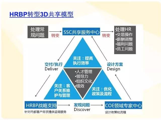 天下彩天资料大全,结构化评估推进_海外款42.735