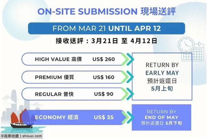 2024今晚香港开特马,全面分析现象解答解释_普通版42.383