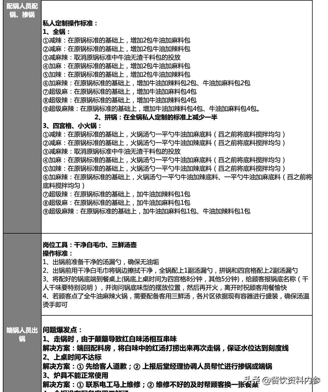 2024年香港正版内部资料,实践评估说明_过渡集27.301