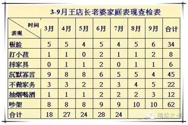 2024澳门天天开好彩大全最新版本下载,质量解答解释落实_智能版31.775