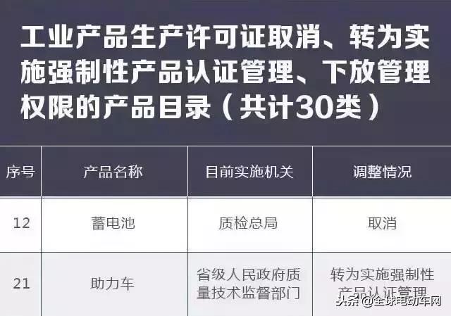 今晚必中一码,认证解答解释落实_挑战款70.855