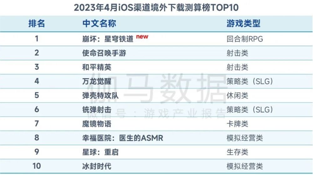 新澳历史开奖记录查询结果,全面现象解析解答解释_Plus16.947