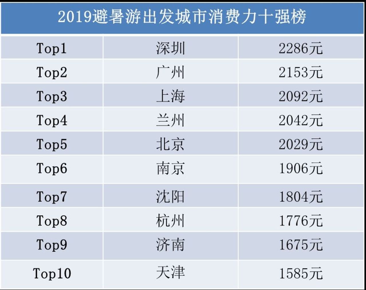 二四六澳门免费全全大全,深入执行计划数据_简易版23.416